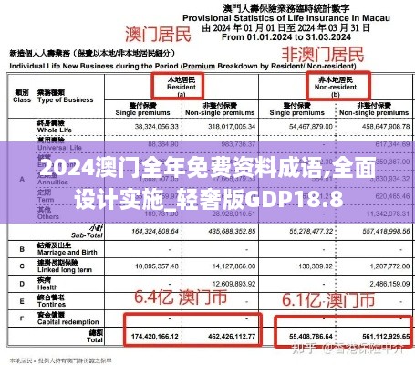 2024澳门全年免费资料成语,全面设计实施_轻奢版GDP18.8