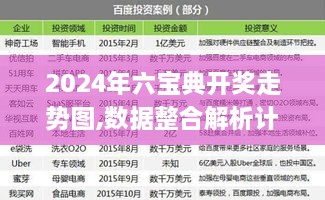 2024年六宝典开奖走势图,数据整合解析计划_先锋实践版DLI4.71