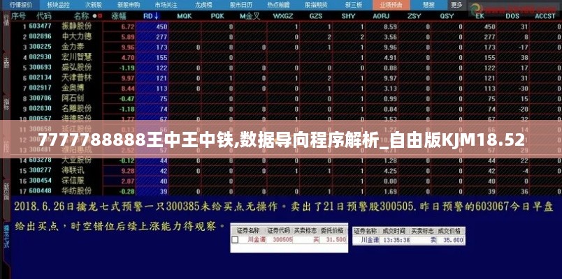 7777788888王中王中铁,数据导向程序解析_自由版KJM18.52