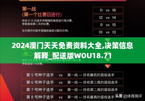 2024澳门天天免费资料大全,决策信息解释_配送版WOU18.71