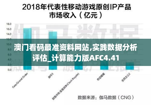 澳门看码最准资料网站,实践数据分析评估_计算能力版AFC4.41