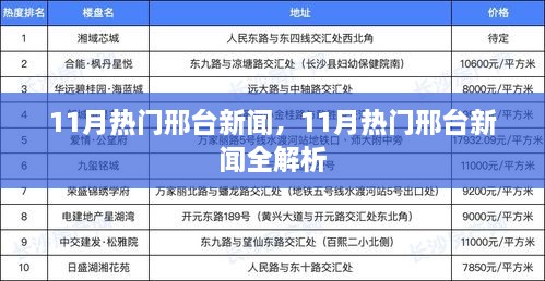 11月热门邢台新闻全解析及报道速递