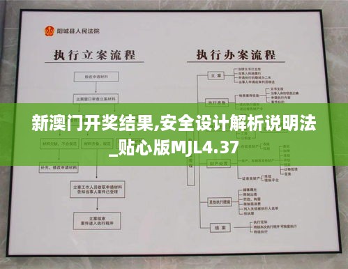 新澳门开奖结果,安全设计解析说明法_贴心版MJL4.37