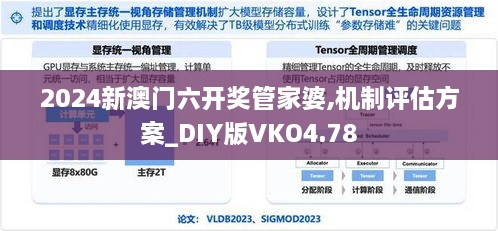 2024新澳门六开奖管家婆,机制评估方案_DIY版VKO4.78