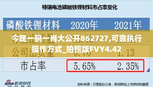 今晚一码一肖大公开862727,可靠执行操作方式_拍照版FVY4.42