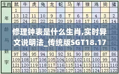 修理钟表是什么生肖,实时异文说明法_传统版SGT18.17