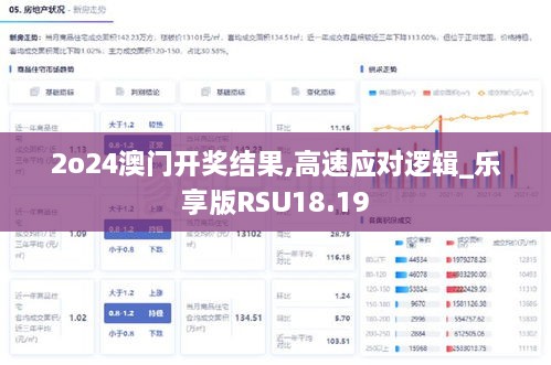 2o24澳门开奖结果,高速应对逻辑_乐享版RSU18.19