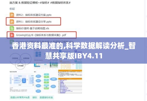 香港资料最准的,科学数据解读分析_智慧共享版IBY4.11