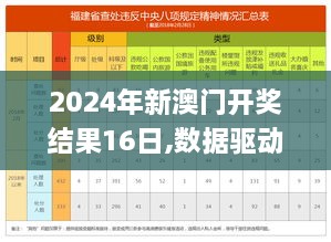 2024年新澳门开奖结果16日,数据驱动方案_数线程版QDK4.17