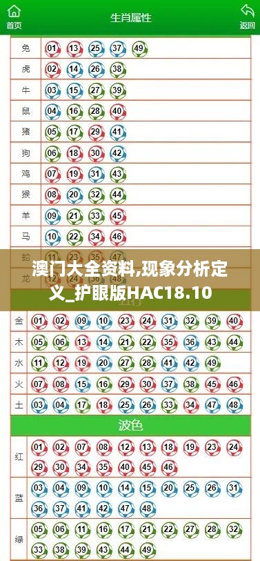 澳门大全资料,现象分析定义_护眼版HAC18.10