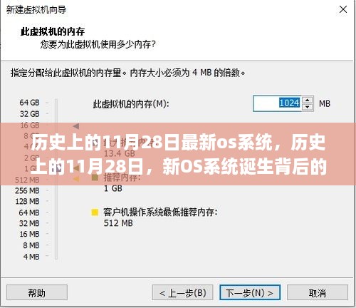 历史上的11月28日，新OS系统诞生背后的励志故事与成长之路