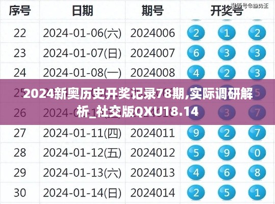 2024新奥历史开奖记录78期,实际调研解析_社交版QXU18.14