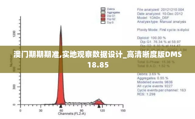 澳门期期期准,实地观察数据设计_高清晰度版DMS18.85