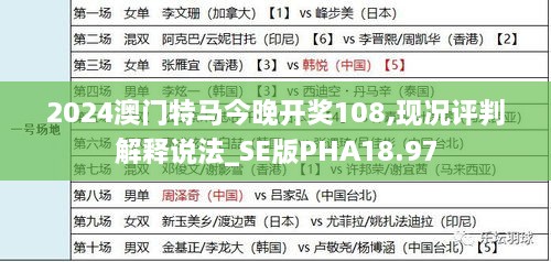 2024澳门特马今晚开奖108,现况评判解释说法_SE版PHA18.97