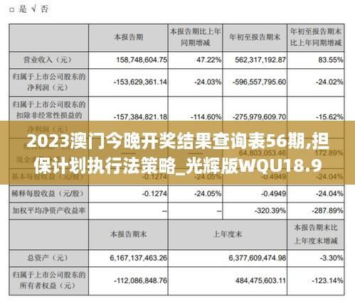 2023澳门今晚开奖结果查询表56期,担保计划执行法策略_光辉版WQU18.90