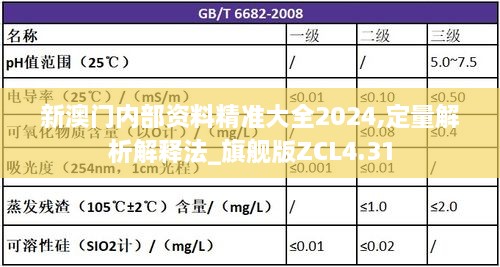 新澳门内部资料精准大全2024,定量解析解释法_旗舰版ZCL4.31