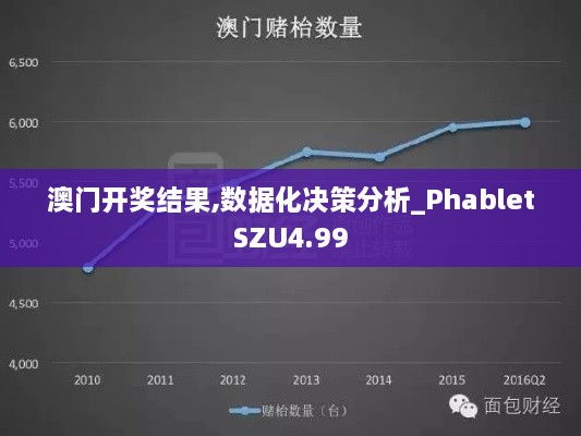 澳门开奖结果,数据化决策分析_PhabletSZU4.99