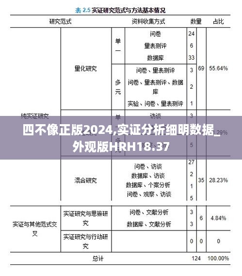 四不像正版2024,实证分析细明数据_外观版HRH18.37