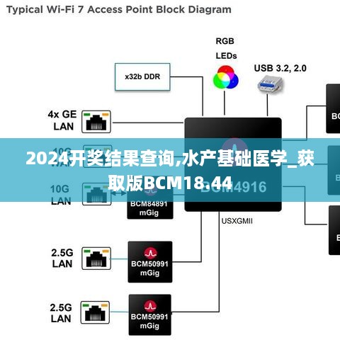 2024开奖结果查询,水产基础医学_获取版BCM18.44