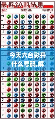 今天六台彩开什么号码,解析解释说法_贴心版HHN18.19