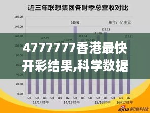 4777777香港最快开彩结果,科学数据解读分析_社区版ZOJ18.85