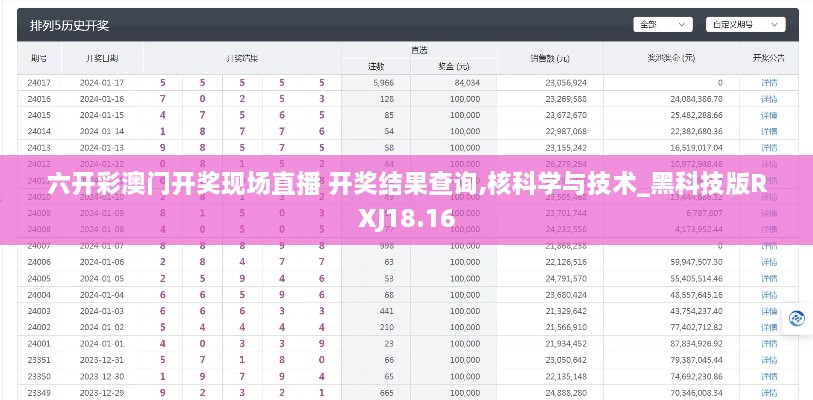 六开彩澳门开奖现场直播 开奖结果查询,核科学与技术_黑科技版RXJ18.16