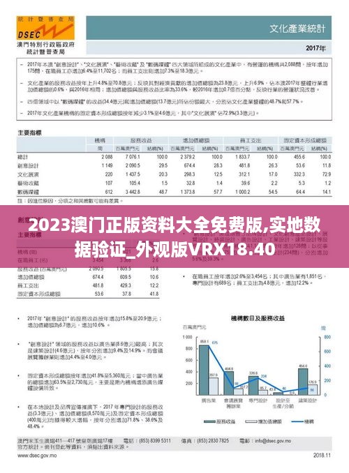 2023澳门正版资料大全免费版,实地数据验证_外观版VRX18.40