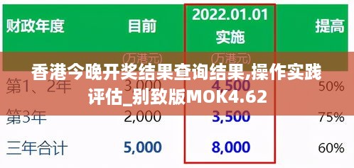 香港今晚开奖结果查询结果,操作实践评估_别致版MOK4.62