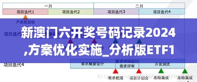 新澳门六开奖号码记录2024,方案优化实施_分析版ETF18.56