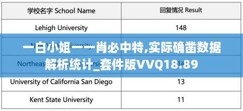 优惠券 第252页