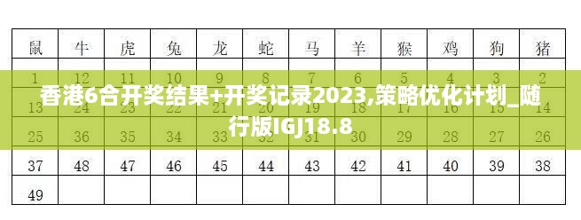 香港6合开奖结果+开奖记录2023,策略优化计划_随行版IGJ18.8