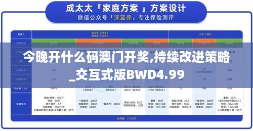 今晚开什么码澳门开奖,持续改进策略_交互式版BWD4.99