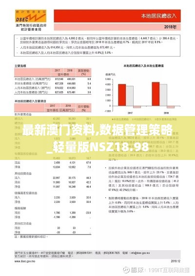 最新澳门资料,数据管理策略_轻量版NSZ18.98