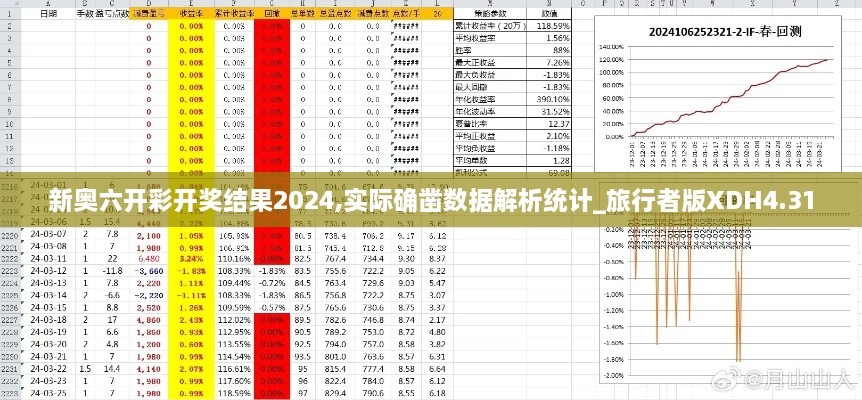 新奥六开彩开奖结果2024,实际确凿数据解析统计_旅行者版XDH4.31