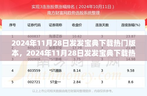 2024年11月28日发发宝典热门版本解读，热议与观点一览