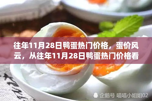 往年11月28日鸭蛋市场动态，价格风云揭示变化的力量与自信之舞