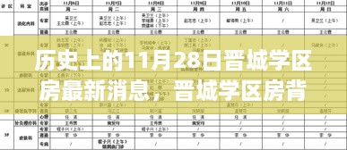 晋城学区房背后的故事，友谊、家庭与陪伴的秋日回忆，最新消息揭秘于11月28日