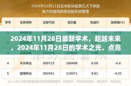 超越未来，2024年学术之光点亮自信成就之路