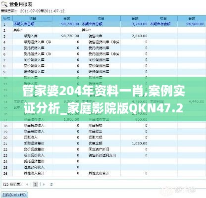 管家婆204年资料一肖,案例实证分析_家庭影院版QKN47.228