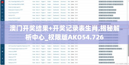 澳门开奖结果+开奖记录表生肖,揭秘解析中心_权限版AKO54.726