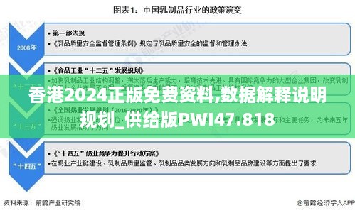 香港2024正版免费资料,数据解释说明规划_供给版PWI47.818