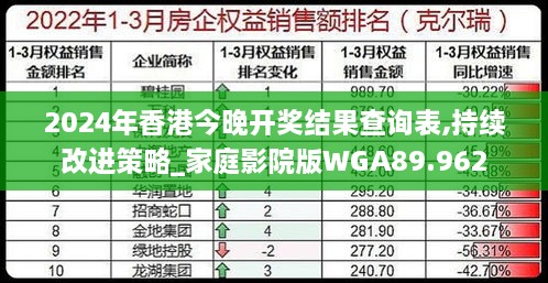 2024年香港今晚开奖结果查询表,持续改进策略_家庭影院版WGA89.962