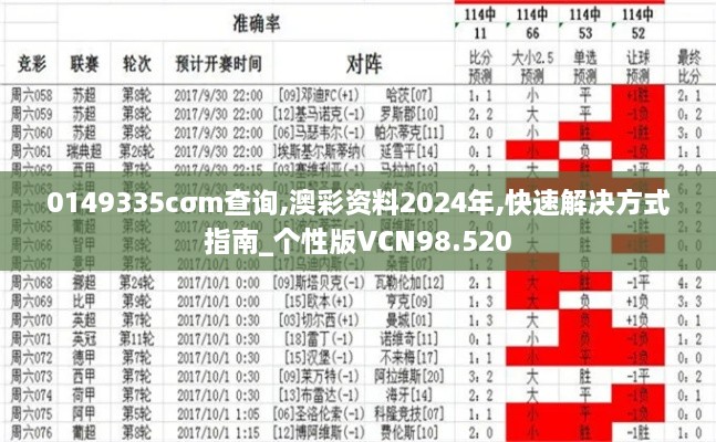 0149335cσm查询,澳彩资料2024年,快速解决方式指南_个性版VCN98.520