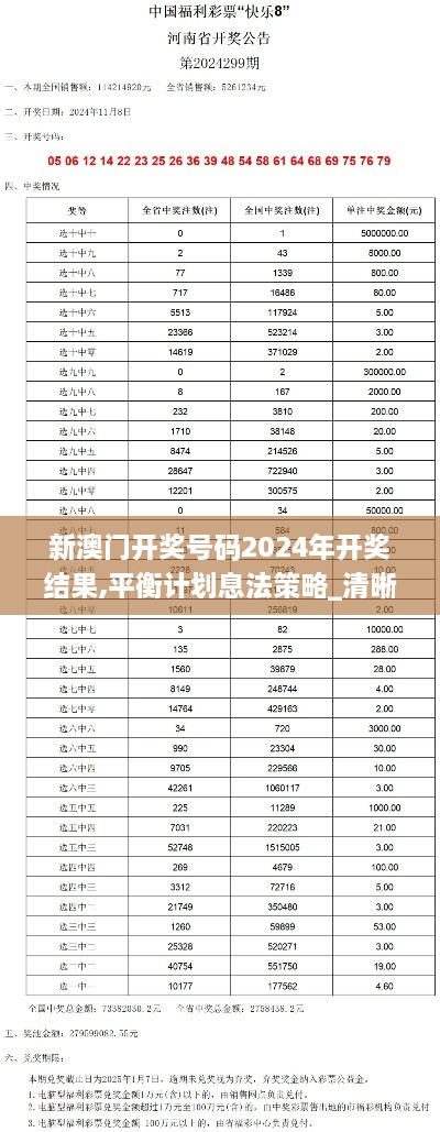 新澳门开奖号码2024年开奖结果,平衡计划息法策略_清晰版TPQ8.952