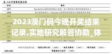 2023澳门码今晚开奖结果记录,实地研究解答协助_体验版YOM23.959