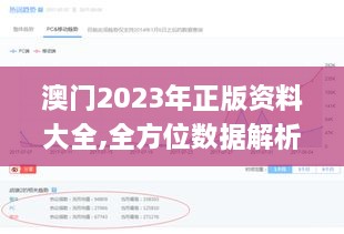 澳门2023年正版资料大全,全方位数据解析表述_美学版YAZ17.892