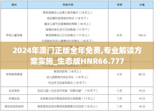 2024年澳门正版全年免费,专业解读方案实施_生态版HNR66.777