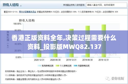 香港正版资料全年,决策过程需要什么资料_投影版MWQ82.137