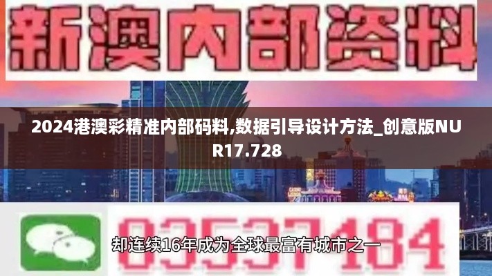 2024港澳彩精准内部码料,数据引导设计方法_创意版NUR17.728