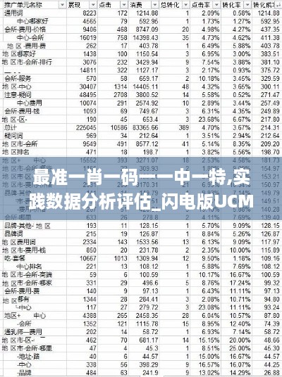 最准一肖一码一一中一特,实践数据分析评估_闪电版UCM89.416